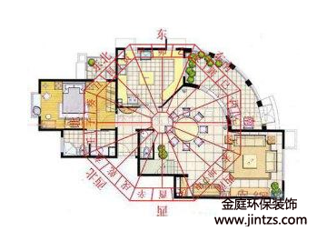 装修风水效果图